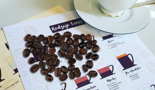 RODZAJE KAW NA BAZIE ESPRESSO – TABLICA DO DRUKU