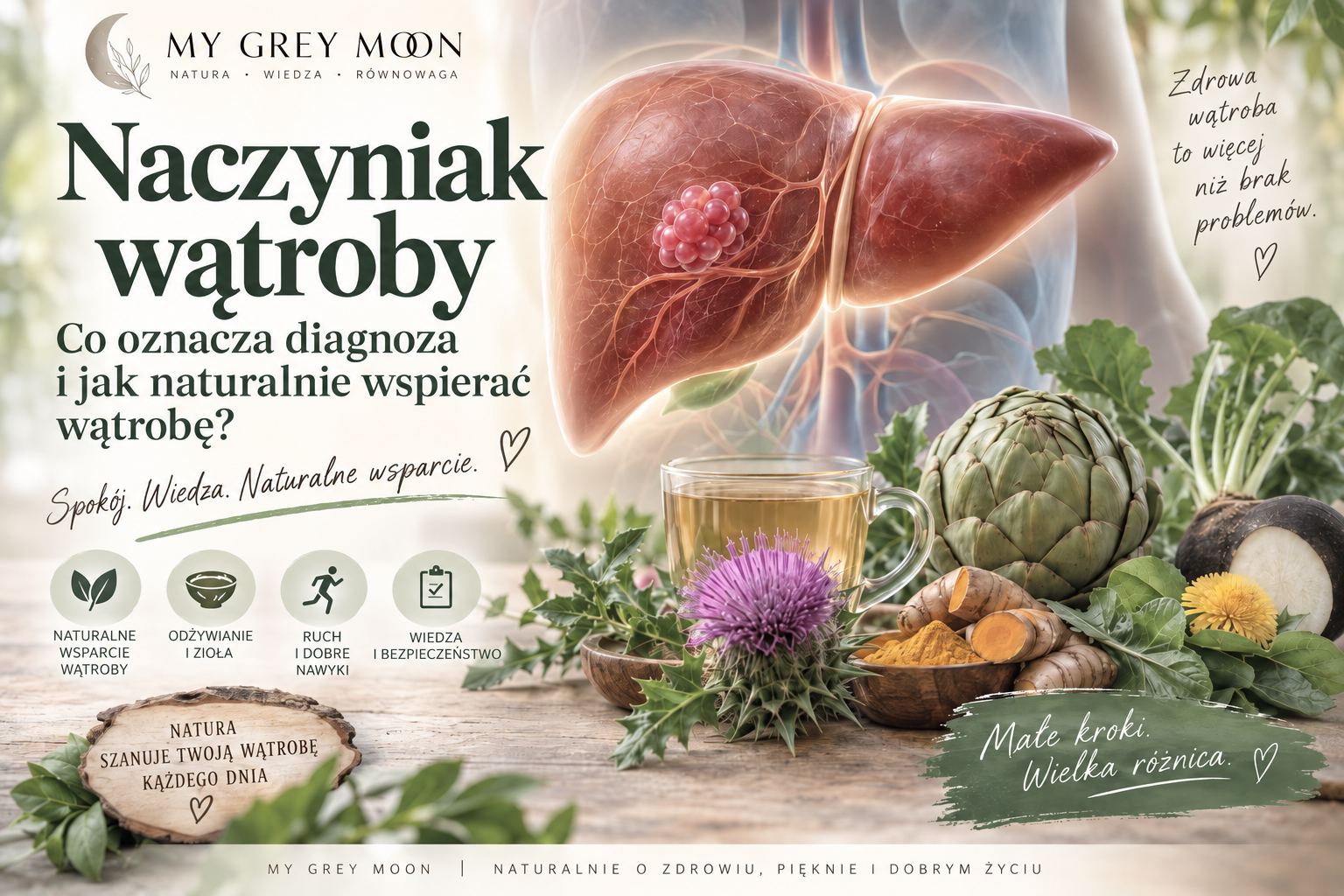 naczyniak watroby, wsparcie watroby